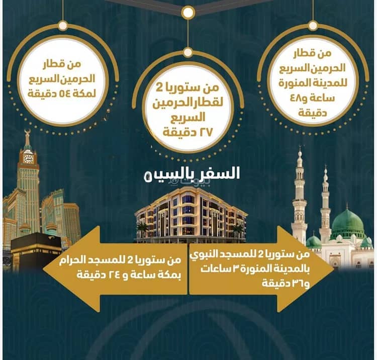 شقة للبيع في الصواري ، جدة شقة للبيع في الصواري ، جدة