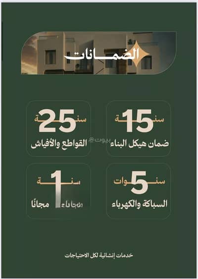 3 Bedroom Apartment for Sale in Central Jeddah, Jeddah - Apartment For Sale in Al Faisaliyah, Jeddah 3 Bedroom Apartment for Sale in Central Jeddah, Jeddah - Apartment For Sale in Al Faisaliyah, Jeddah
