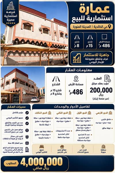 عمارة سكنية 10+ غرف نوم للبيع في الخالدية، المدينة المنورة - عمارة استثمارية للبيع – حي الخالدية | المدينة المنورة عمارة سكنية 10+ غرف نوم للبيع في الخالدية، المدينة المنورة - عمارة استثمارية للبيع – حي الخالدية | المدينة المنورة