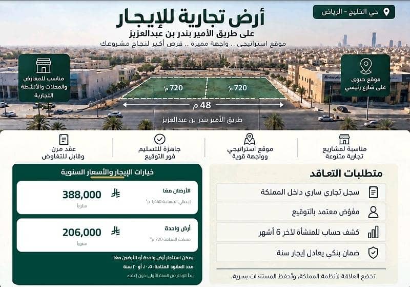 أرض للإيجار في الخليج، الرياض أرض للإيجار في الخليج، الرياض