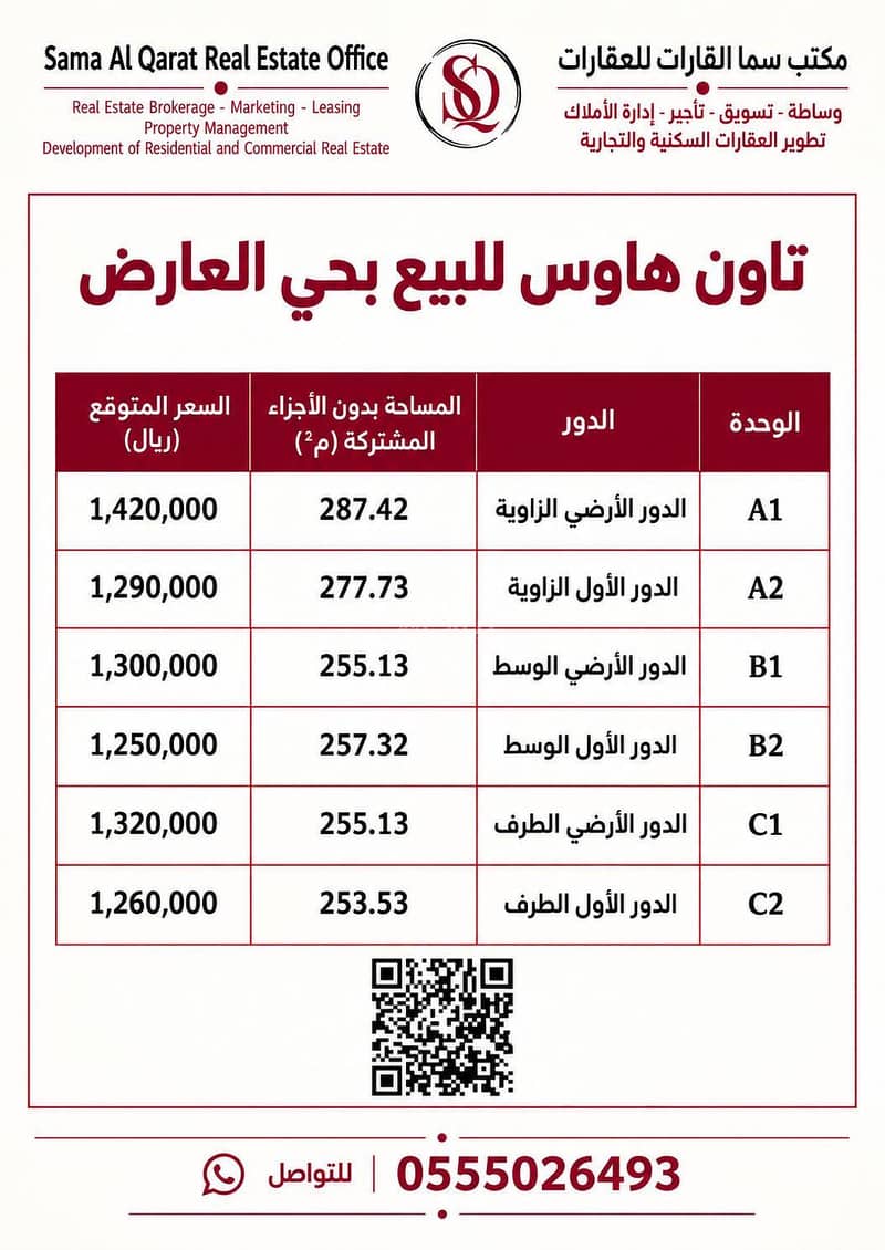 Townhouse for sale in Al-Arid district Townhouse for sale in Al-Arid district