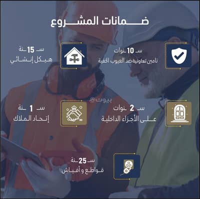 6 Bedroom Apartment for Sale in North Jeddah, Jeddah - 6-bedroom apartment opposite Al-Modi Garden, Al-Naim neighborhood 6 Bedroom Apartment for Sale in North Jeddah, Jeddah - 6-bedroom apartment opposite Al-Modi Garden, Al-Naim neighborhood