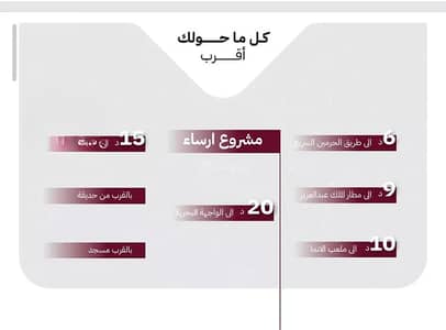 3 Bedroom Apartment for Sale in North Jeddah, Jeddah - Apartment For Sale in Al Rayaan, Jeddah 3 Bedroom Apartment for Sale in North Jeddah, Jeddah - Apartment For Sale in Al Rayaan, Jeddah