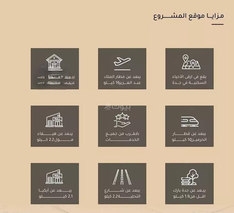 Apartment For Sale in Mishrifah, Jeddah Apartment For Sale in Mishrifah, Jeddah