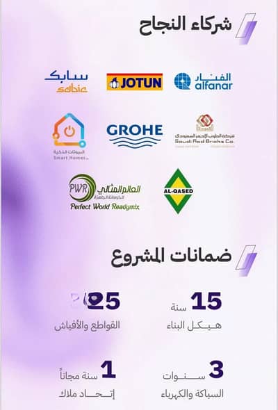 4 Bedroom Flat for Sale in North Jeddah, Jeddah - Apartment For Sale in Al Marwah, Jeddah 4 Bedroom Flat for Sale in North Jeddah, Jeddah - Apartment For Sale in Al Marwah, Jeddah