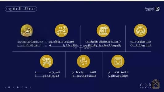 1 Bedroom Apartment for Sale in North Jeddah, Jeddah - Studio For Sale in Al Fayhaa, Jeddah 1 Bedroom Apartment for Sale in North Jeddah, Jeddah - Studio For Sale in Al Fayhaa, Jeddah