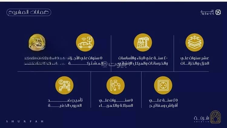 Studio For Sale in Al Fayhaa, Jeddah Studio For Sale in Al Fayhaa, Jeddah