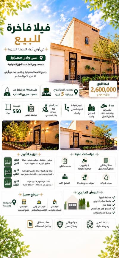 10+ Beds Villa for Sale in Mahzur, Madina - Mehzer neighborhood 10+ Beds Villa for Sale in Mahzur, Madina - Mehzer neighborhood