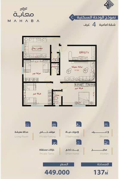 4 Bedroom Apartment for Sale in North Jeddah, Jeddah - Apartment For Sale in Al Yaqout, Jeddah 4 Bedroom Apartment for Sale in North Jeddah, Jeddah - Apartment For Sale in Al Yaqout, Jeddah