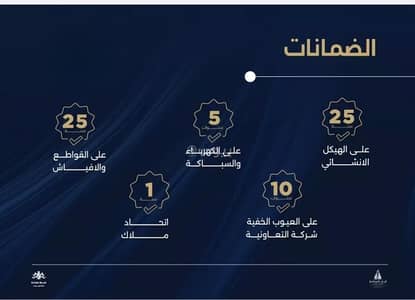 فلیٹ 3 غرف نوم للبيع في شمال جدة، جدة - شقة للبيع في الياقوت، جدة فلیٹ 3 غرف نوم للبيع في شمال جدة، جدة - شقة للبيع في الياقوت، جدة