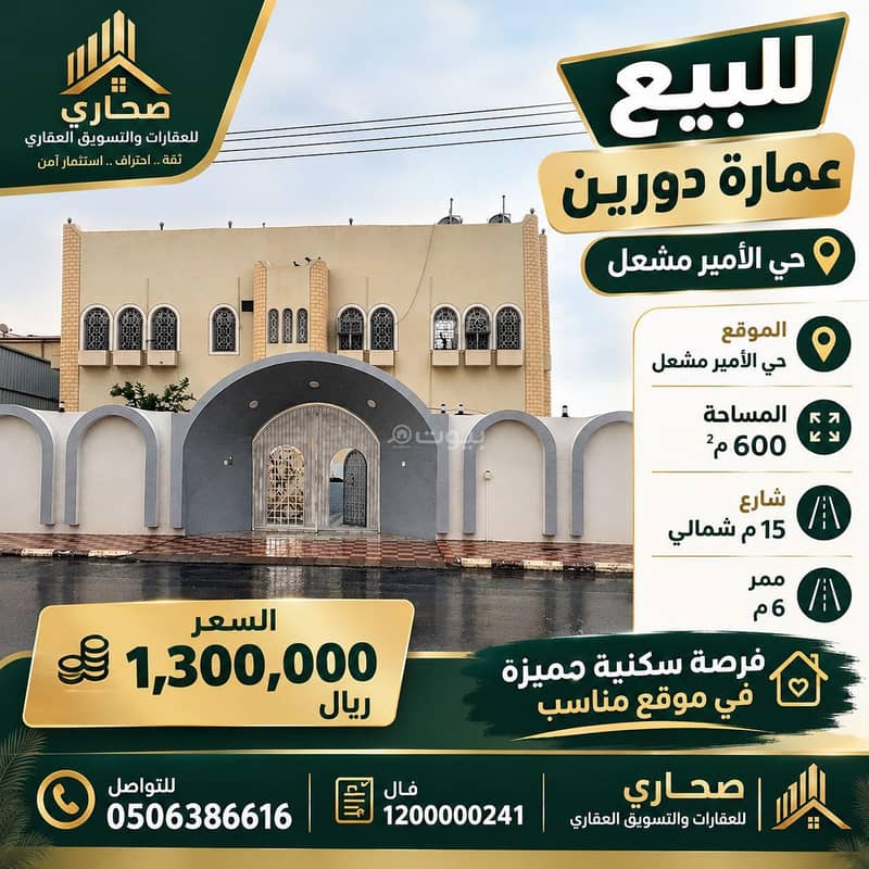 نجران حي الأمير مشعل نجران حي الأمير مشعل