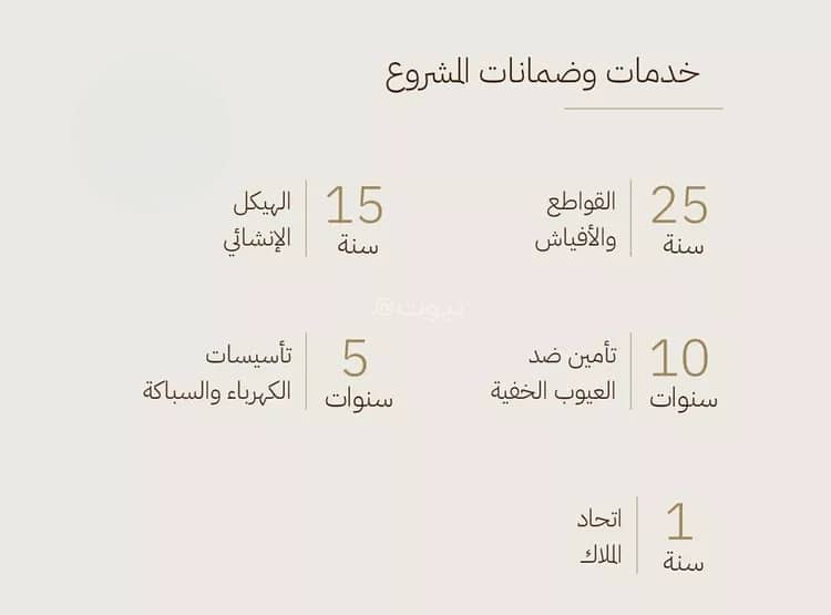 Apartment For Sale in Al Rehab, Jeddah Apartment For Sale in Al Rehab, Jeddah