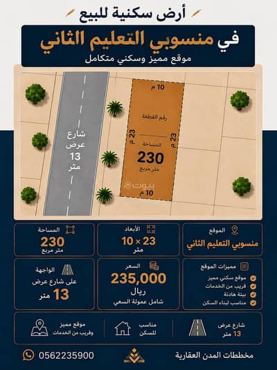 Residential Land for Sale in Mansubi Al Taleem 2nd, Al Ahsa - Residential Land For Sale in Mansubi Al Taleem 2nd, Al Ahsa Residential Land for Sale in Mansubi Al Taleem 2nd, Al Ahsa - Residential Land For Sale in Mansubi Al Taleem 2nd, Al Ahsa