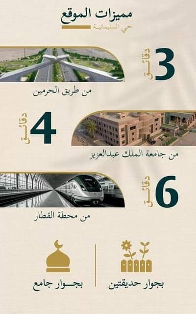 شقة 2 غرفة نوم للبيع في شمال جدة، جدة - شقة للبيع في حي السليمانية، شمال جدة شقة 2 غرفة نوم للبيع في شمال جدة، جدة - شقة للبيع في حي السليمانية، شمال جدة