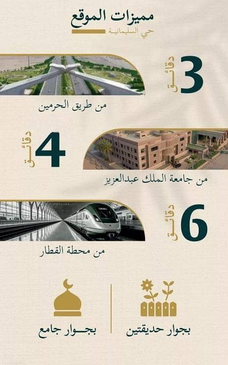 شقة للبيع في حي السليمانية، شمال جدة شقة للبيع في حي السليمانية، شمال جدة
