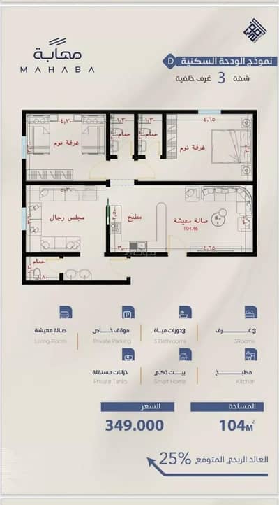 2 Bedroom Flat for Sale in North Jeddah, Jeddah - Apartment for sale on Burhan Al-Din Al-Darani Street, Al-Yaqout District, Jeddah, Makkah Region 2 Bedroom Flat for Sale in North Jeddah, Jeddah - Apartment for sale on Burhan Al-Din Al-Darani Street, Al-Yaqout District, Jeddah, Makkah Region