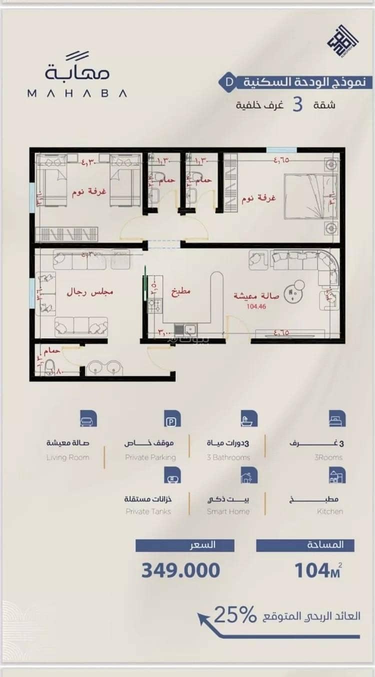 Apartment for sale on Burhan Al-Din Al-Darani Street, Al-Yaqout District, Jeddah, Makkah Region Apartment for sale on Burhan Al-Din Al-Darani Street, Al-Yaqout District, Jeddah, Makkah Region