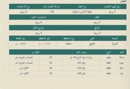 Residential Land for Sale in Al Khalij, Nairyah - For sale: residential land, location Al-Naqariya? (ann) Al-Khaleej District, Al-Nairiya? Residential Land for Sale in Al Khalij, Nairyah - For sale: residential land, location Al-Naqariya? (ann) Al-Khaleej District, Al-Nairiya?