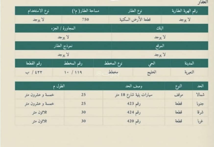 For sale: residential land, location Al-Naqariya? (ann) Al-Khaleej District, Al-Nairiya? For sale: residential land, location Al-Naqariya? (ann) Al-Khaleej District, Al-Nairiya?