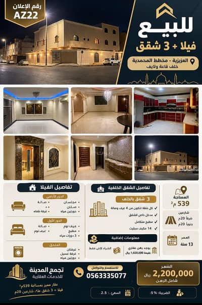 4 Bedroom Villa for Sale in Al Difa, Madina - Villa with 3 apartments for sale in Al-Difa'a, Medina 4 Bedroom Villa for Sale in Al Difa, Madina - Villa with 3 apartments for sale in Al-Difa'a, Medina