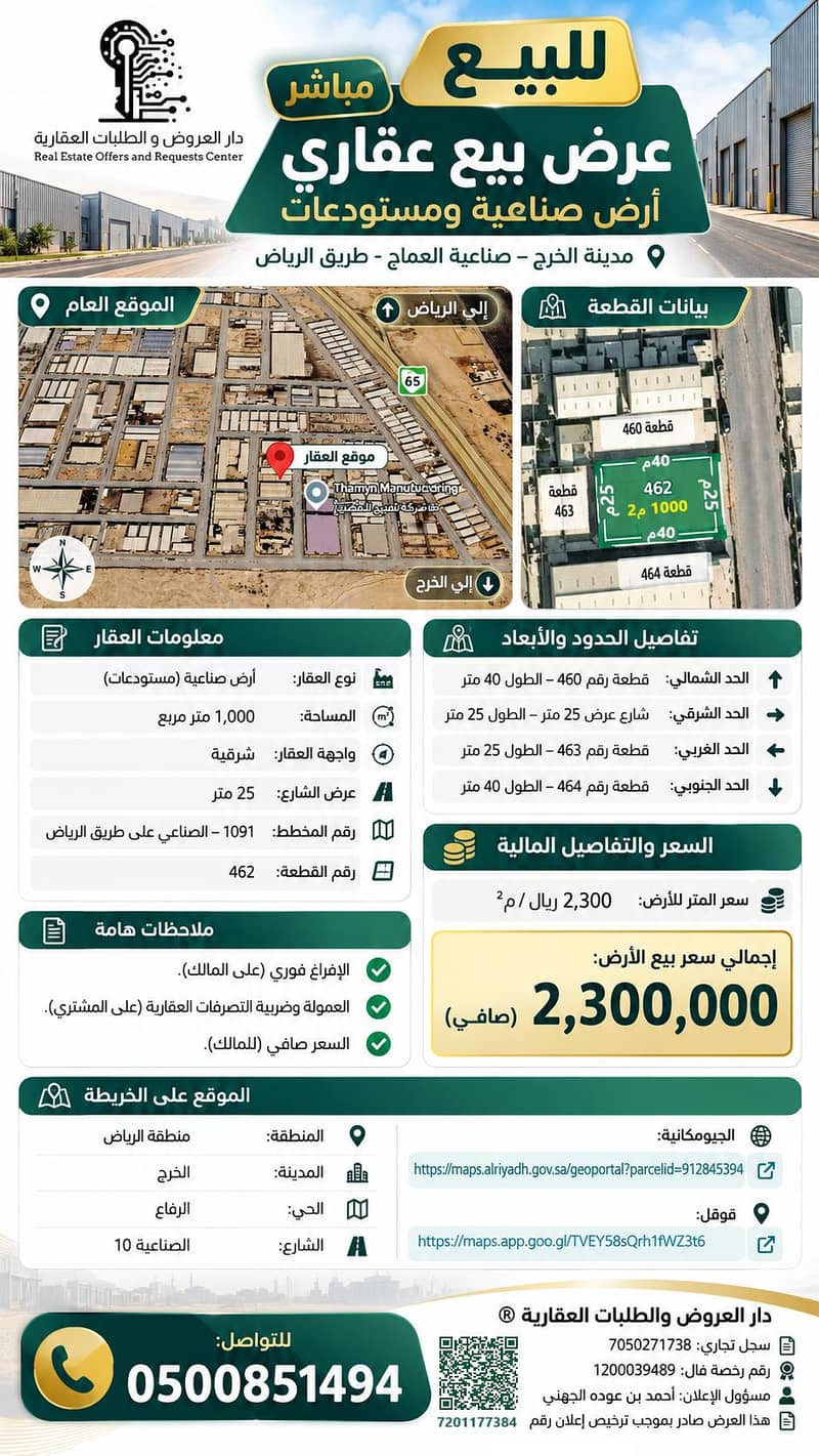 For sale: an industrial land and warehouses in Al-Kharij City, Al-Amaz Industrial (Al-Amaj) 10 For sale: an industrial land and warehouses in Al-Kharij City, Al-Amaz Industrial (Al-Amaj) 10