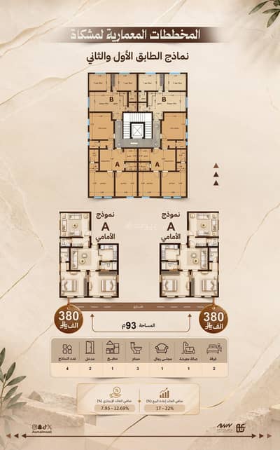 2 Bedroom Apartment for Sale in North Jeddah, Jeddah - Two-bedroom apartment at an ideal price in Al-Bawadi neighborhood 2 Bedroom Apartment for Sale in North Jeddah, Jeddah - Two-bedroom apartment at an ideal price in Al-Bawadi neighborhood