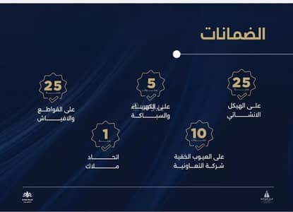 شقة 2 غرفة نوم للبيع في شمال جدة، جدة - شقة للبيع في الياقوت، جدة