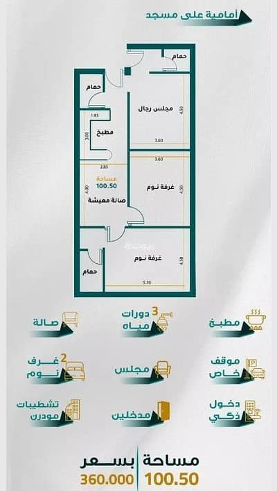 2 Bedroom Flat for Sale in South Jeddah, Jeddah - Apartment for Sale in Al Rawabi, South Jeddah 2 Bedroom Flat for Sale in South Jeddah, Jeddah - Apartment for Sale in Al Rawabi, South Jeddah
