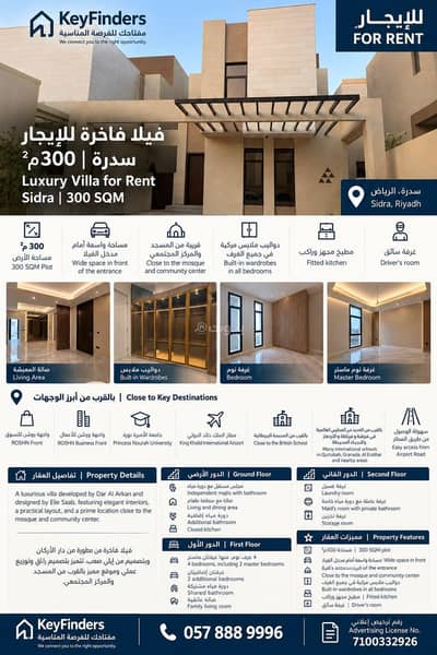 فیلا 4 غرف نوم للايجار في سدرة، الرياض - قِيمَة فِيلّا فَاخِرَة تَطْوِيرَها دار العِقار Dar Al-Arkan بتَصْمِيم من Elie Saab، تَضْمَنُ تَنْضِيجًا أَنِيقًا، تَوْزِيعًا عَمَلِيًّا، وَمَكانًا مُمَيَّزًا فیلا 4 غرف نوم للايجار في سدرة، الرياض - قِيمَة فِيلّا فَاخِرَة تَطْوِيرَها دار العِقار Dar Al-Arkan بتَصْمِيم من Elie Saab، تَضْمَنُ تَنْضِيجًا أَنِيقًا، تَوْزِيعًا عَمَلِيًّا، وَمَكانًا مُمَيَّزًا