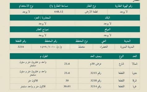 Commercial Land for Sale in Al Khadraa, Madina - Land for sale Commercial Land for Sale in Al Khadraa, Madina - Land for sale