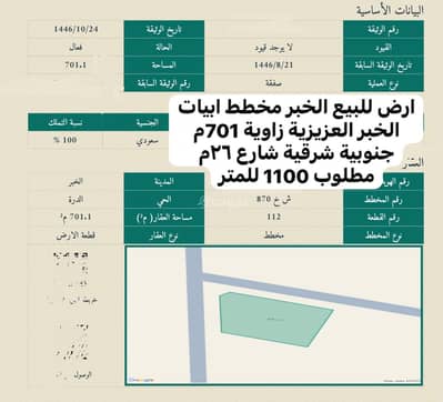 Residential Land for Sale in Al Durra, Al Khobar - Property for Sale