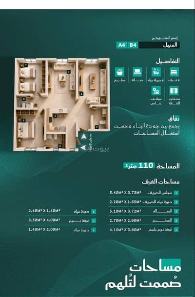 شقة 3 غرف نوم للبيع في شمال جدة، جدة - مشروع تحت الإنشاء بموقع مميز في مخطط درب الحرمين بجدة شقة 3 غرف نوم للبيع في شمال جدة، جدة - مشروع تحت الإنشاء بموقع مميز في مخطط درب الحرمين بجدة