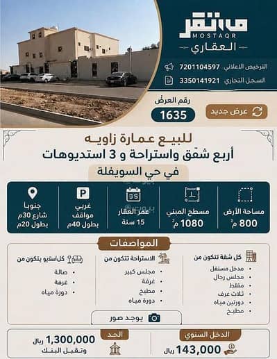 عمارة سكنية 10+ غرف نوم للبيع في السويفلة 1، حائل - عمارة سكنية للبيع في السويفلة، حائل