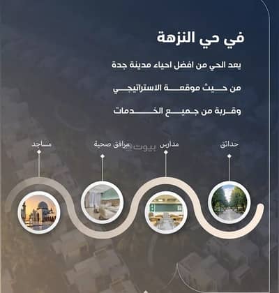 فلیٹ 4 غرف نوم للبيع في شمال جدة، جدة - شقة للبيع في حي النزهة, مدينة جدة, منطقة مكة المكرمة فلیٹ 4 غرف نوم للبيع في شمال جدة، جدة - شقة للبيع في حي النزهة, مدينة جدة, منطقة مكة المكرمة