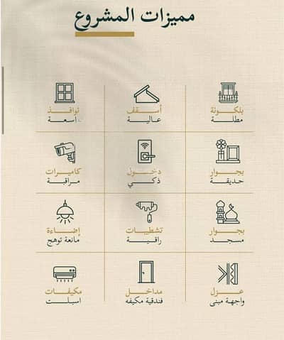 3 Bedroom Apartment for Sale in North Jeddah, Jeddah - Apartment For Sale in Al Sulaymaniyah, Jeddah