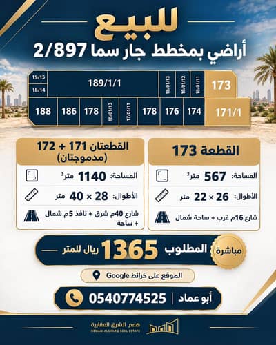 ارض سكنية للبيع في اللؤلؤ، الخبر - للبيع ثلاث قطع اراضي بمخطط جارسما 897/2 ارض سكنية للبيع في اللؤلؤ، الخبر - للبيع ثلاث قطع اراضي بمخطط جارسما 897/2