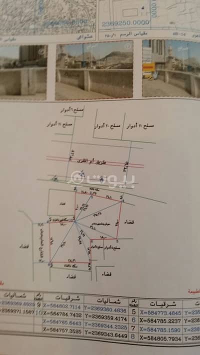 ارض تجارية للبيع في مكة، المنطقة الغربية - أرض تجارية للبيع بالطندباوي، مكة المكرمة ارض تجارية للبيع في مكة، المنطقة الغربية - أرض تجارية للبيع بالطندباوي، مكة المكرمة
