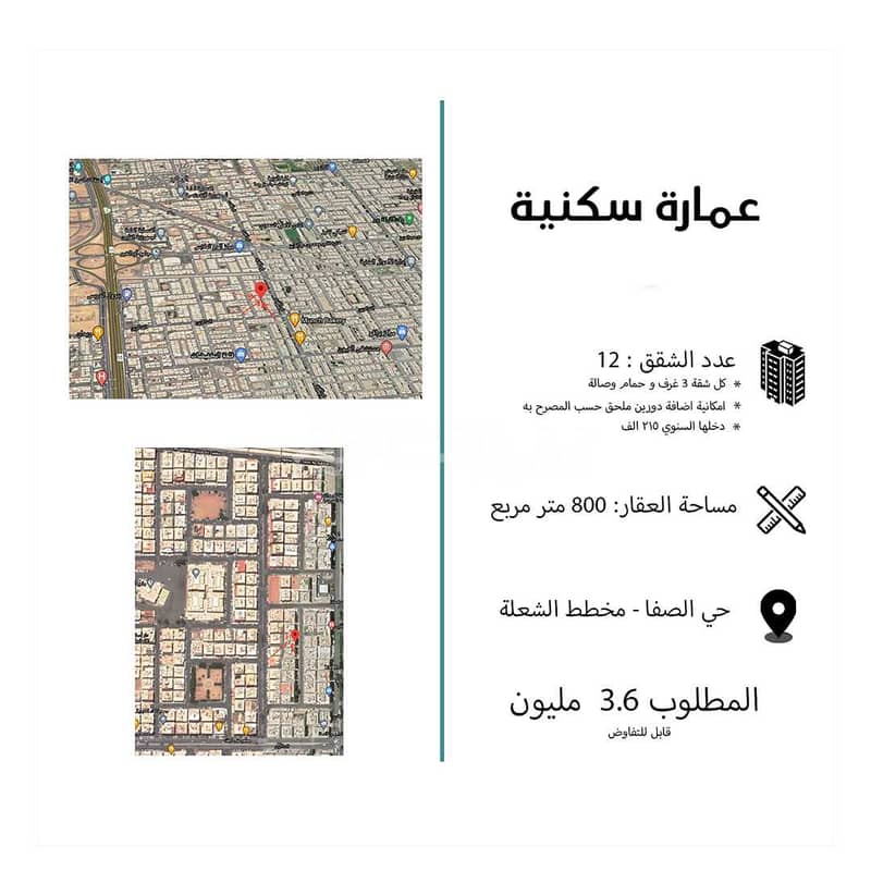 عمارة سكنية للبيع في الصفا، شمال جدة