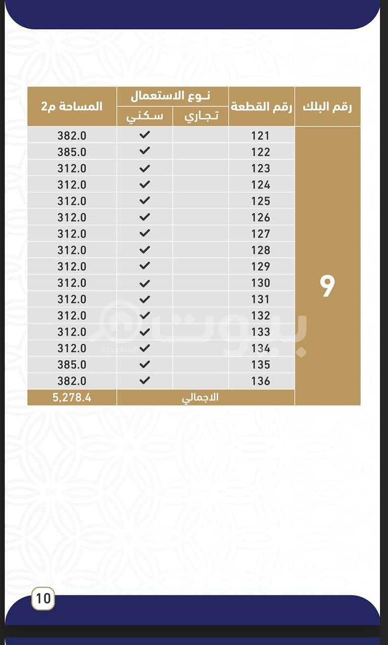 بلوك سكني رقم 9 للبيع بالمونسية، شرق الرياض