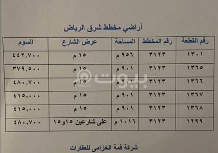 اراضي للبيع في حي الشرق بيوت السعودية