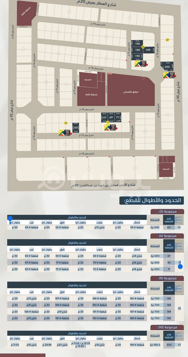 أرض سكنية للبيع في الرفيعة، غرب الرياض