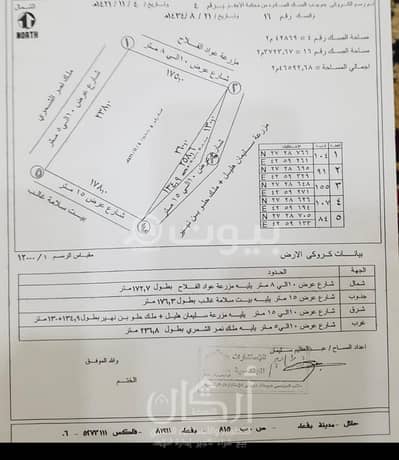 Residential Land for Sale in Al Ahsa, Eastern Region - Residential Land For sale in Madinat Al Jafr