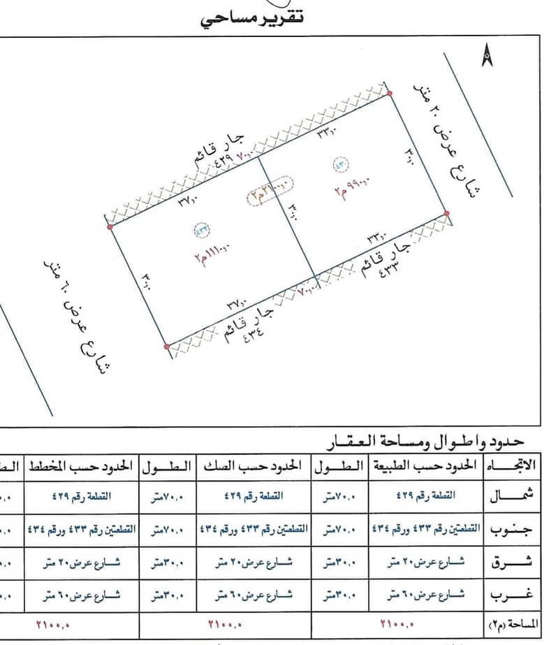 أرض تجارية سكنية للبيع في النفل، شمال الرياض