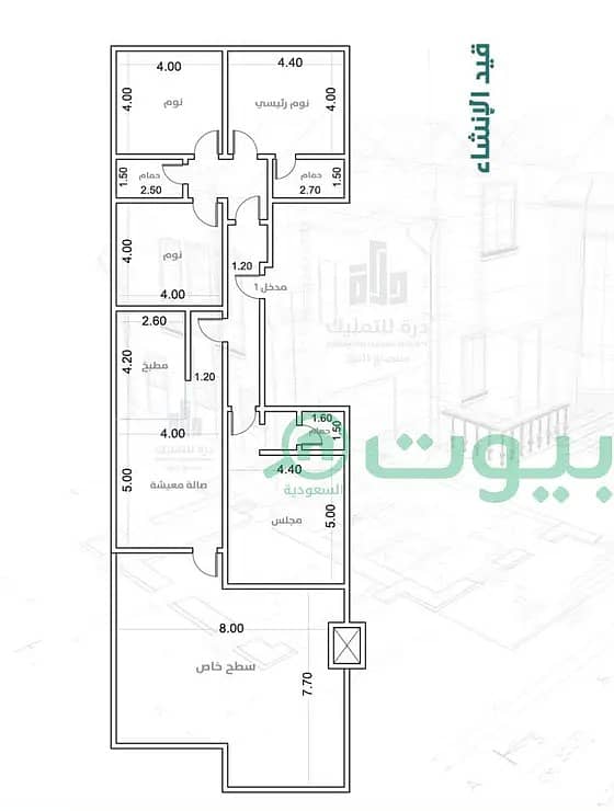 ملحق روف 4 غرف للبيع بمخطط سندس - الواحة، شمال جدة