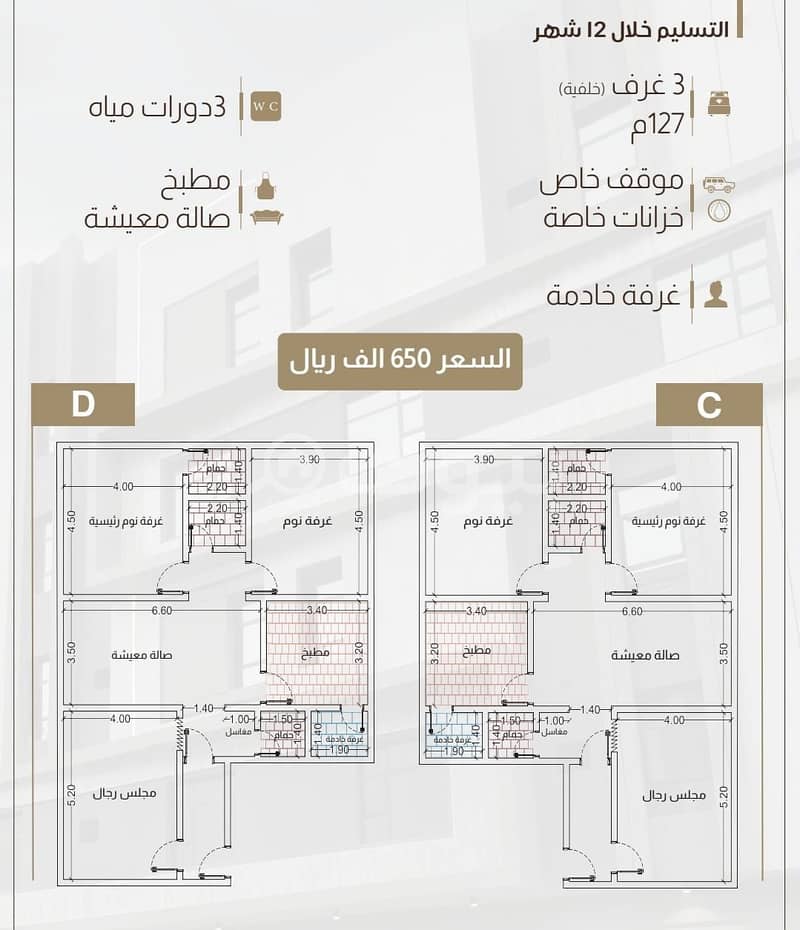 Apartment in Jida，North Jeddah，Az Zahra 3 bedrooms 650000 SAR - 87533335