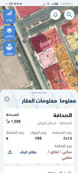 ارض تجارية للإيجار حي الصحافة ، شمال الرياض