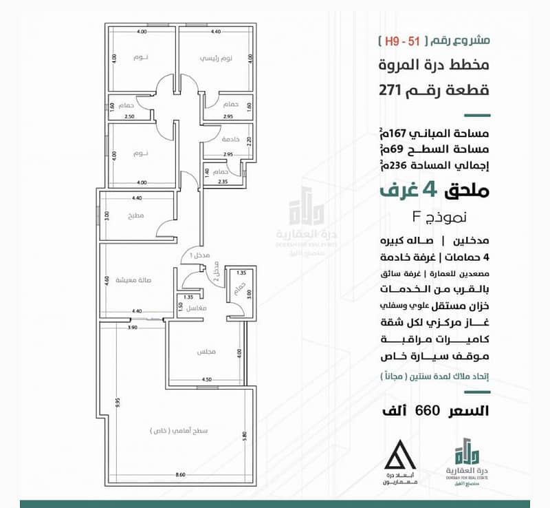 Annex For Sale In Al Marwah, North Jeddah