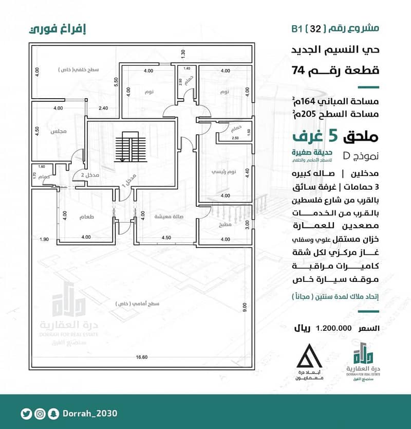 Apartment in North Jeddah，Al Naseem 3 bedrooms 1200000 SAR - 87525099