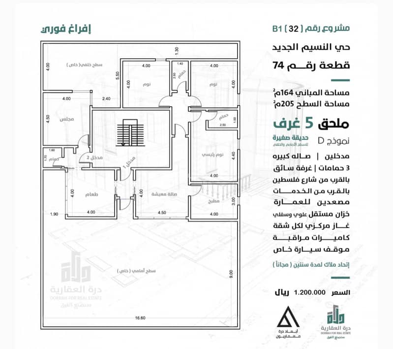 Annex For Sale In Al Naseem, North Jeddah