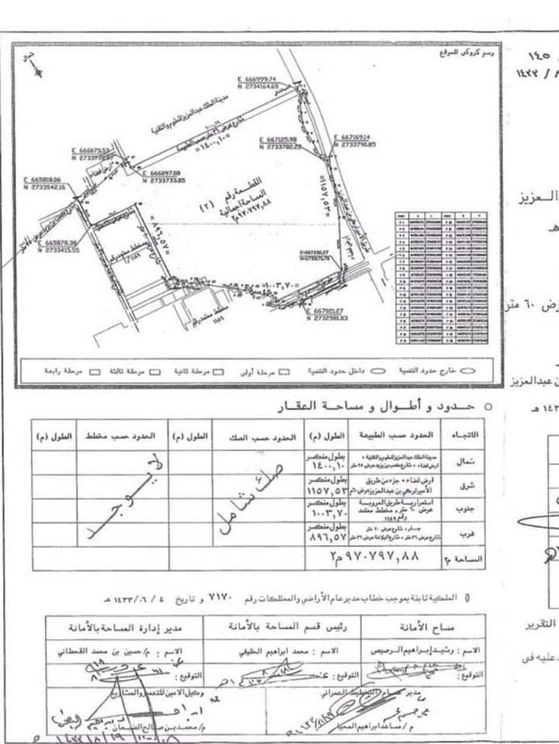الرائد غرب الرياض,الرياض میں 207 کنال ارض تجارية 18.65 ارب میں برائے فروخت۔